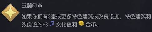 文明7莫卧儿帝国怎么玩及搭配技巧