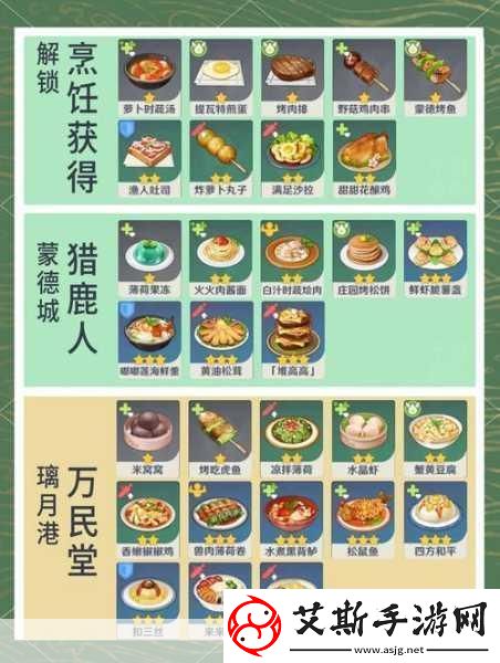 原神胡椒获取全攻略解锁美食烹饪的秘密