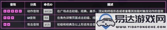 爆裂小队中的野猪骑士具体技能介绍与玩法解析