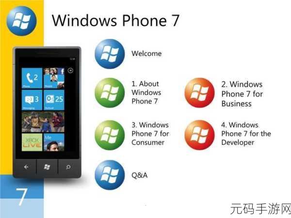 日本WINDOWSPHONE免费观看，畅享日本WINDOWS PHONE：免费资源与应用推荐