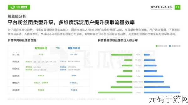 成品短视频APP下载网站TOP榜, ＂2023年最热短视频APP下载推荐榜单