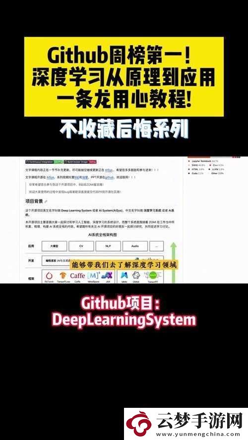 Github-黑料专区爆料：深度挖掘那些不为人知的秘密