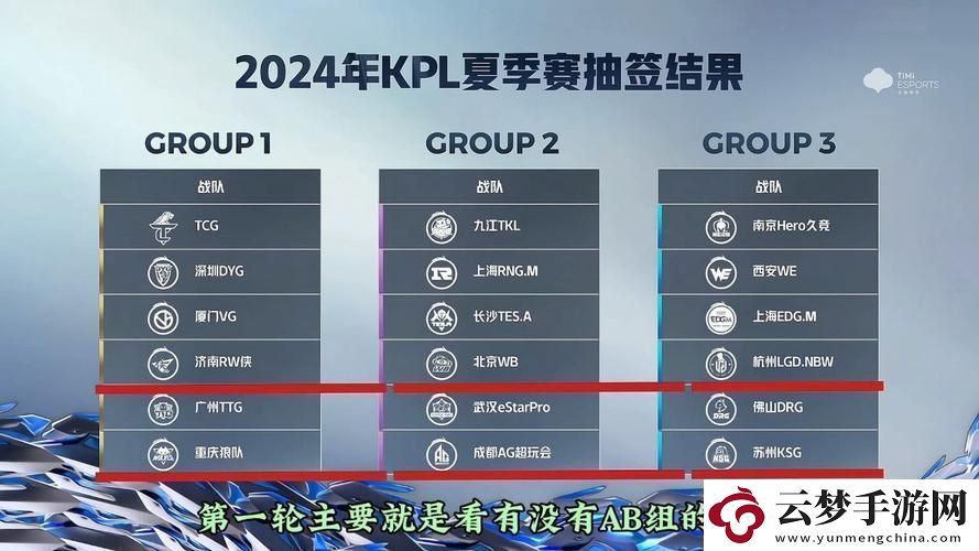 2024年夏季KPL王者赛程图