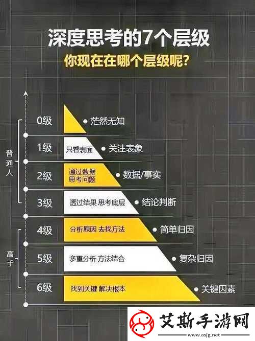 深入探索未知关键词的深度解析与多维视角的全面剖析