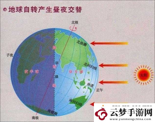 昼夜更替-12-小时：日月交替-见证自然之美