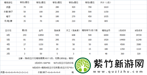 剑3指尖江湖-全面解析无尽试炼高分挑战策略与技巧攻略