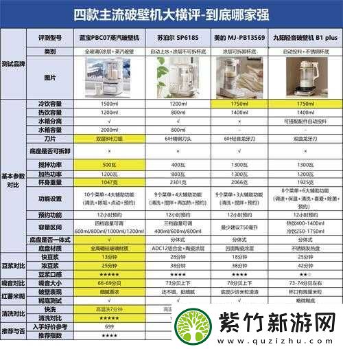 HD2成熟IPHONE69全面评测：性能、设计与用户体验深度解析-是否值得入手