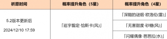 原神5.2下半卡池什么时间结束-下半卡池结束时间介绍