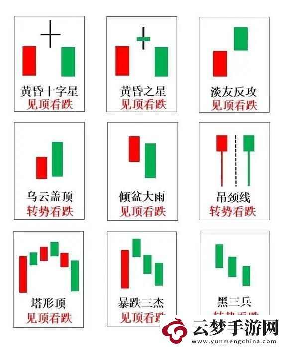 “科技狂潮中的‘两阴夹两阳’