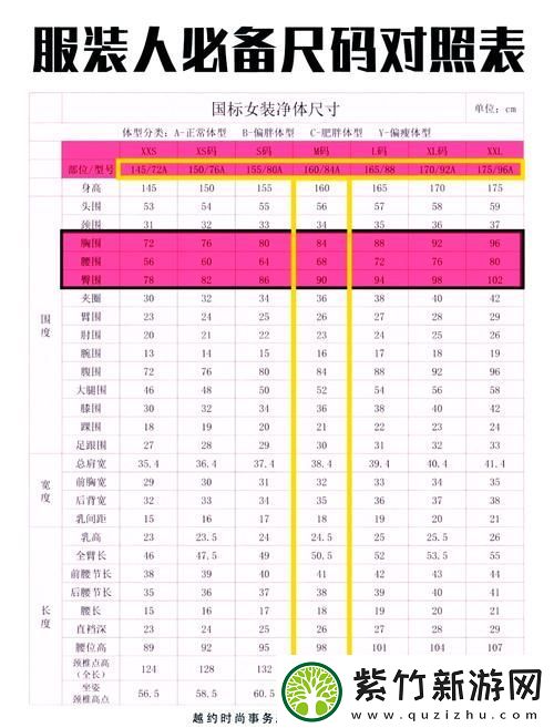 深度解析日亚M码与欧洲M码的区别-网友：