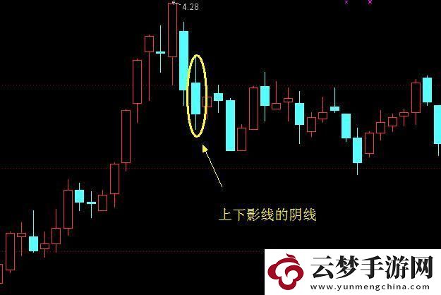 科技股“阴阳交错”：光影魔术背后的独门秘技