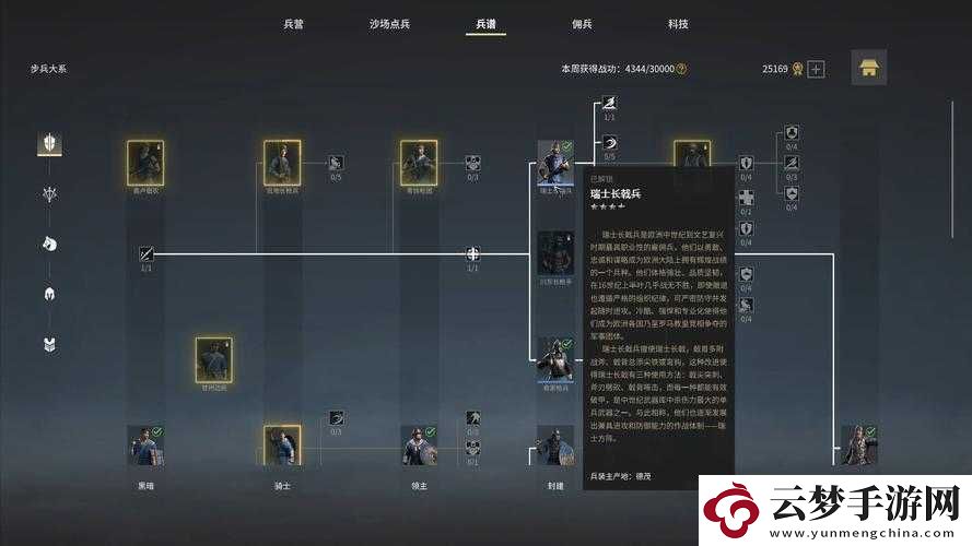 战意游戏中主力凉州骠骑兵团的行为模式与阵型运用深度分析