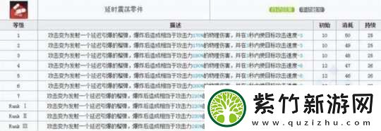 明日方舟探究慑砂的优劣势二技能延迟效果